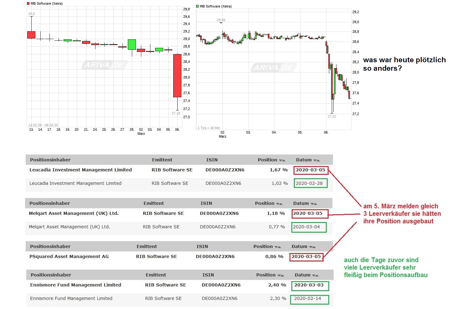 chart_free_rib__software.jpg