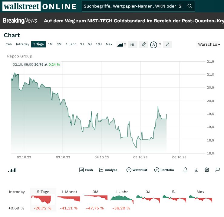 pepco_heute.jpg