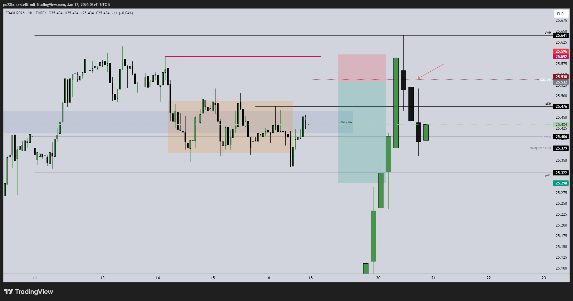 fdaxh2026_2026-01-17_09-41-43_1955e.png