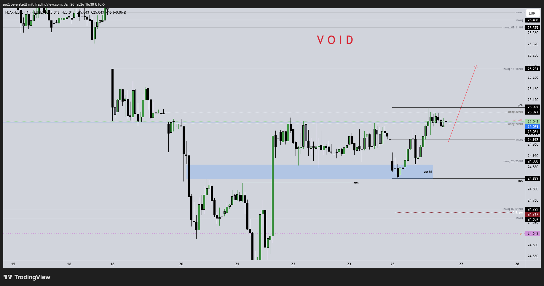 fdaxh2026_2026-01-26_22-30-11_ad1d1.png