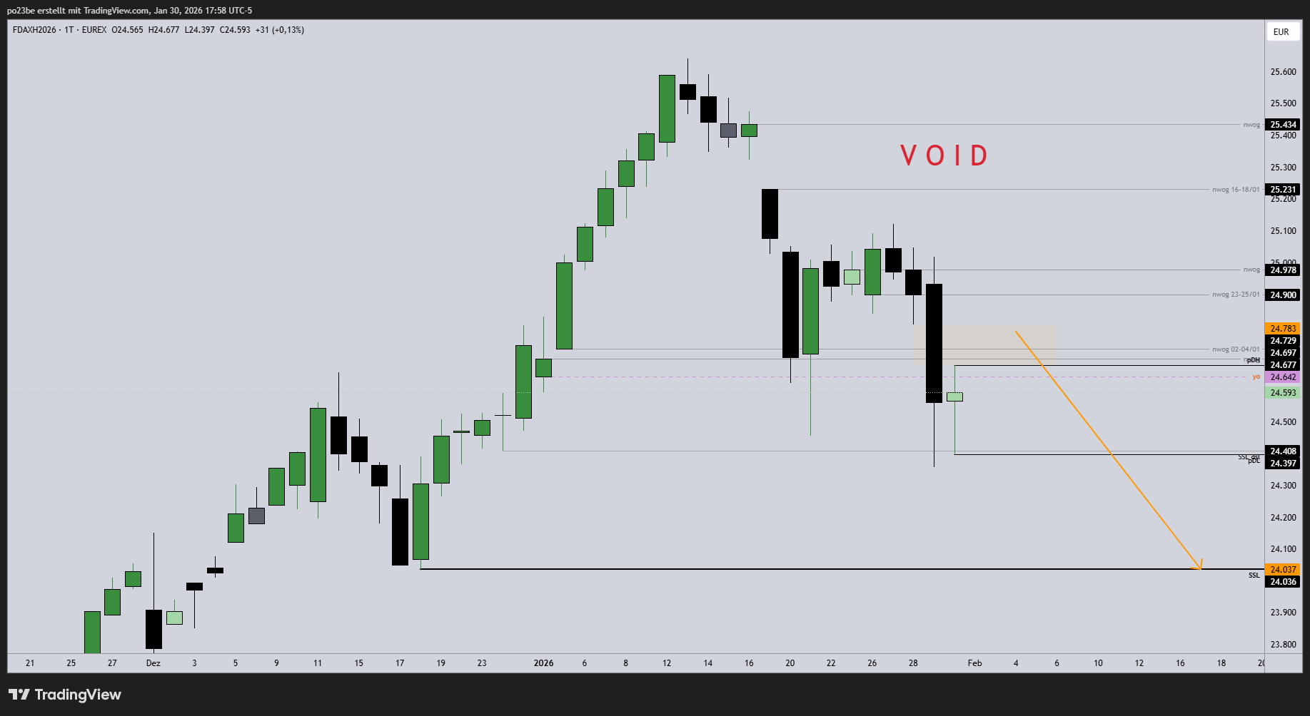 fdaxh2026_2026-01-30_23-58-59_75a49.png
