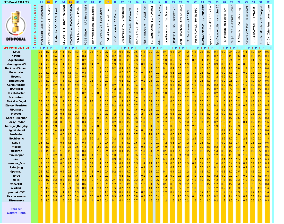 dfb-2024-25-tippr-1-hr1-c.png