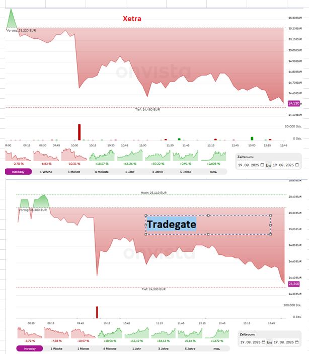tradegate_vs_xetra_19.jpg
