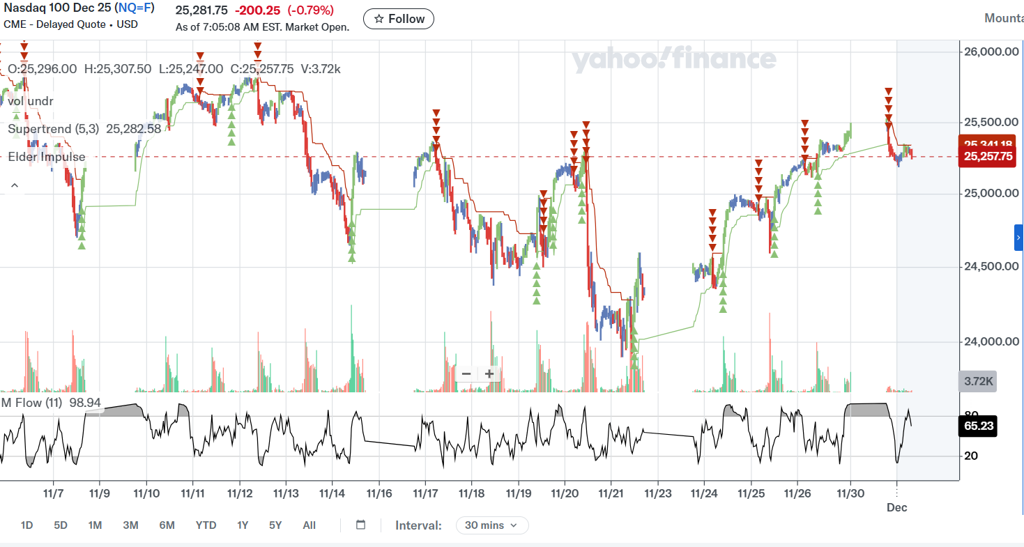 opera_snapshot_2025-12-01_133222_finance.png