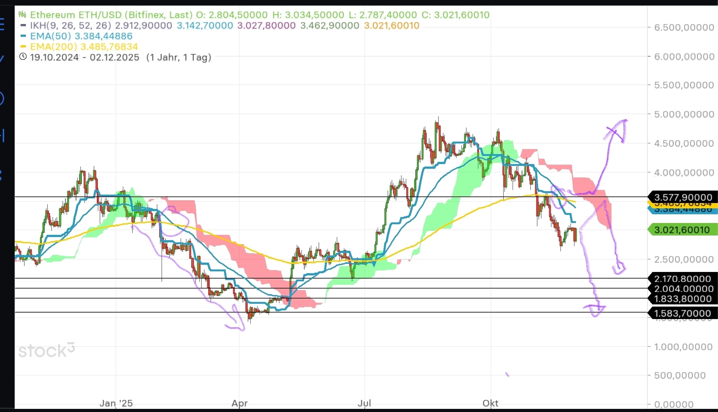 screenshot_20251202_192741_stock3-min.jpg