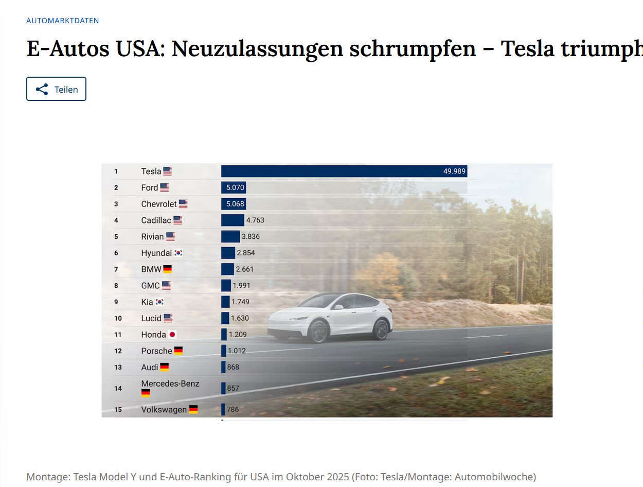 e-auto_zulassungen_usa.jpg