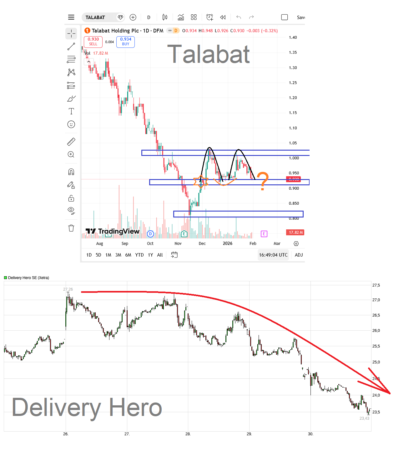 talabat_delivery_hero.png
