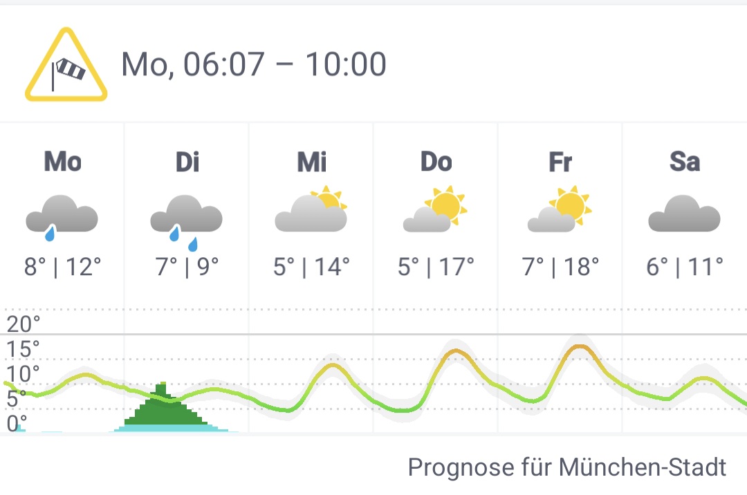 screenshot_20260223_080953_warnwetter.jpg