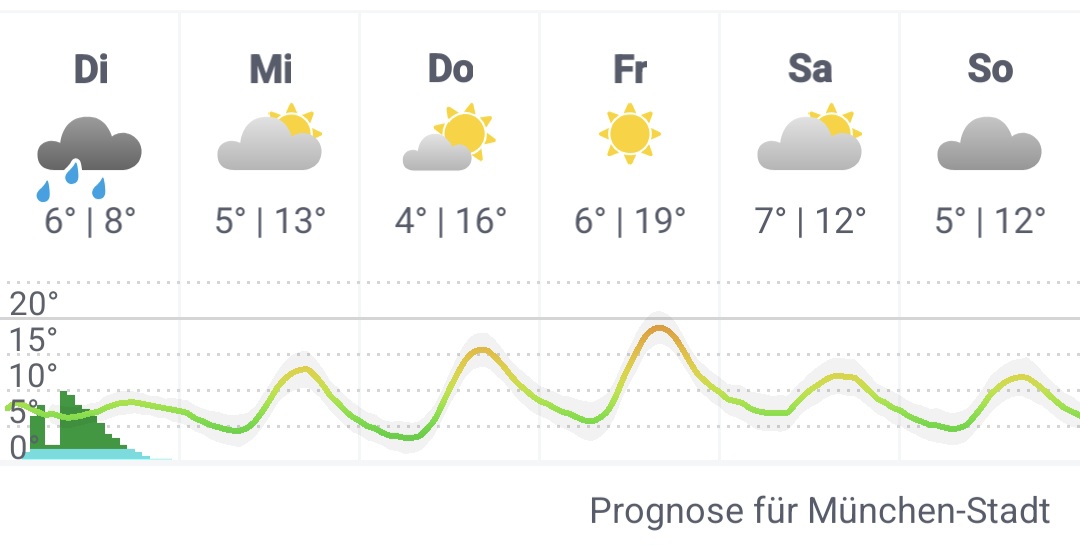 screenshot_20260224_060746_warnwetter.jpg