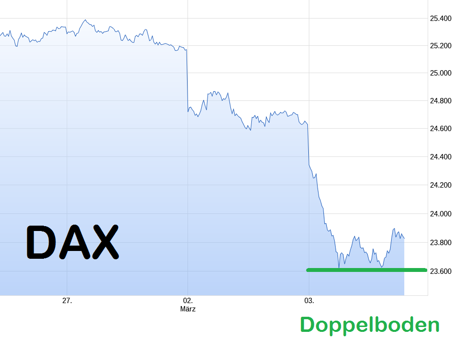 dax-3-3--26.png