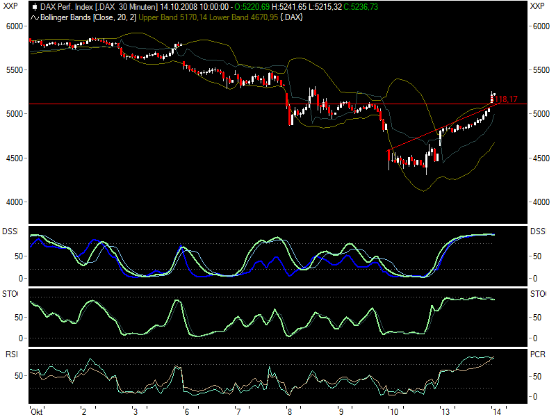 dax10141.png