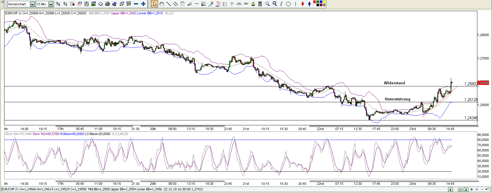 eur_chf.png