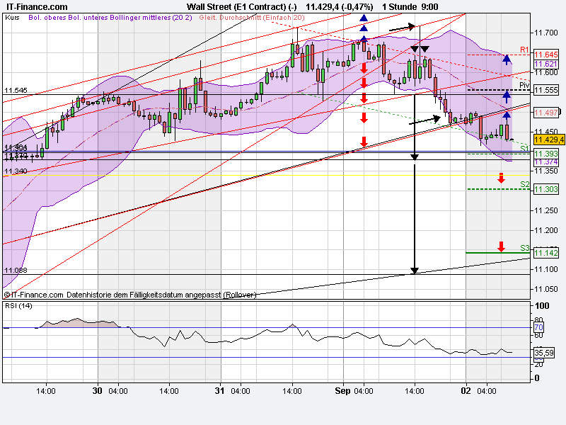 wall_street_02091hi(e1_contract)_(-).png