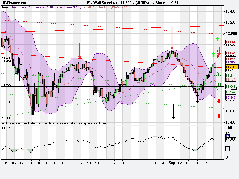 wall_street_07094hii(-).png