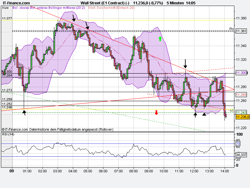 wall_street_09095eriii(e1_contract)_(-).png