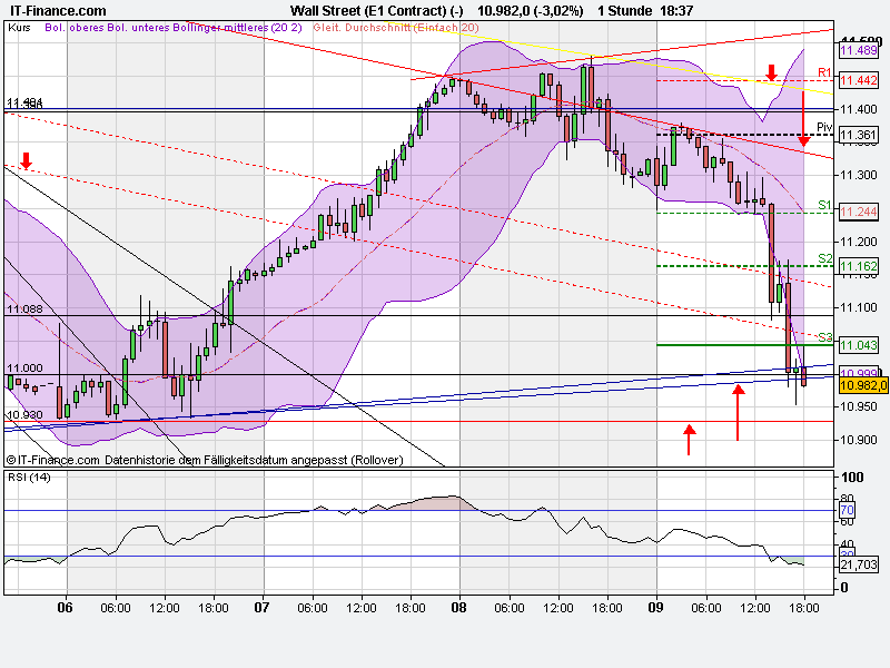 wall_street_09091hii(e1_contract)_(-).png