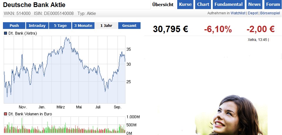 deutsche_bank_im_freien_fall.jpg