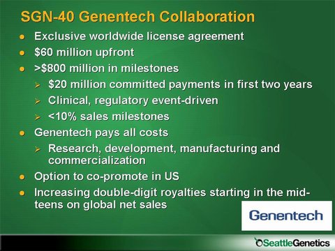 seattle_genetics_5.jpg